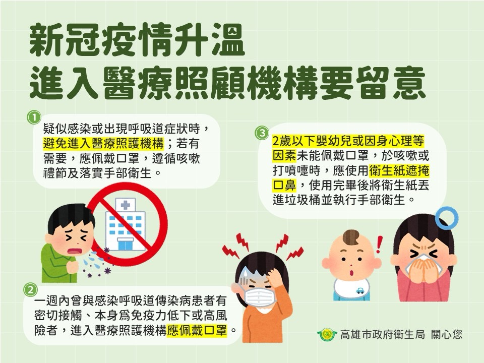 附件2-新冠疫情升溫入醫療機構佩戴口罩(圖卡)_0