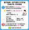 兒童牙齒半年塗