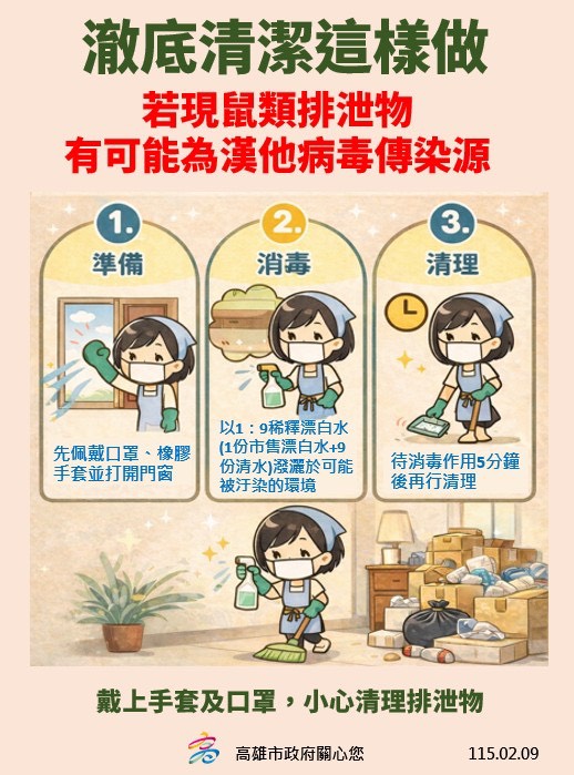 澈底清潔鼠類排泄物方法