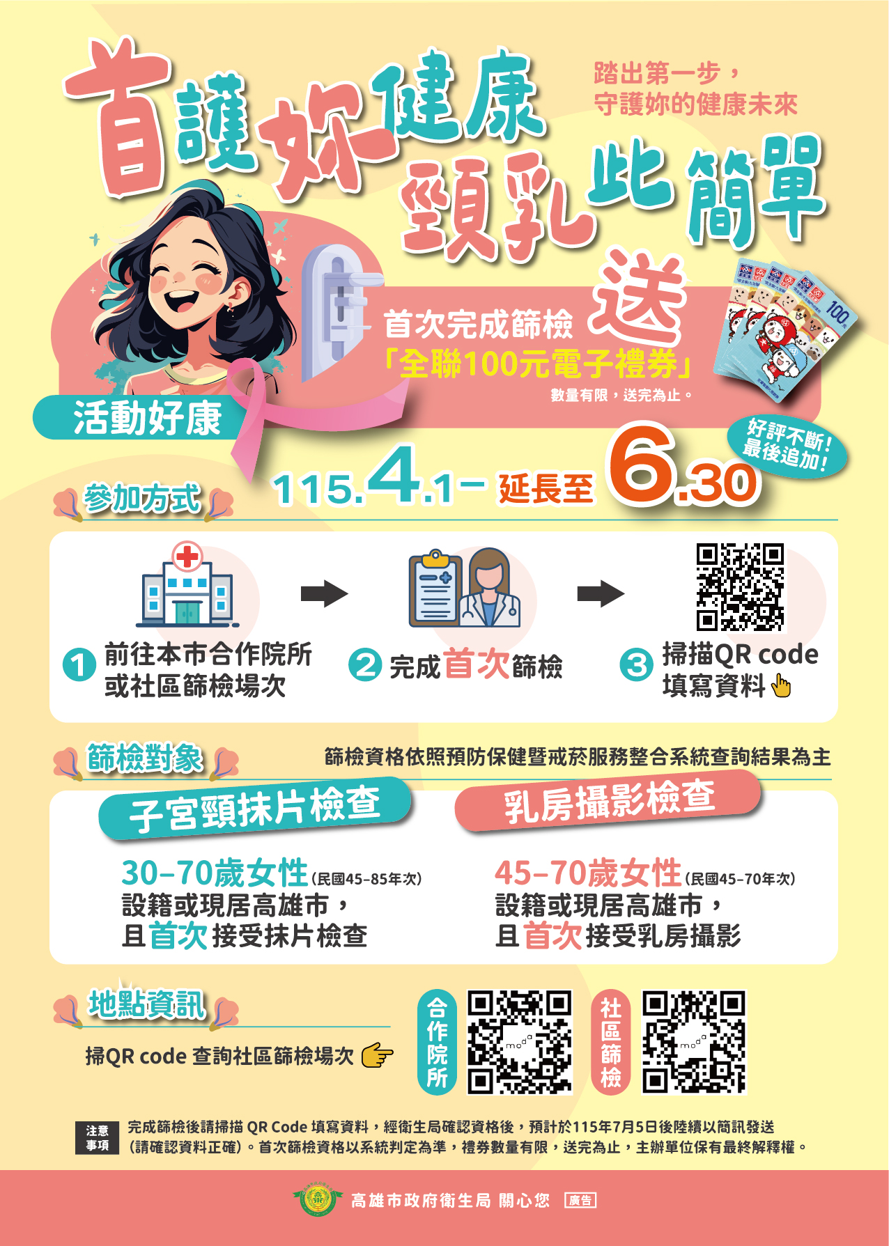 頸乳簡查圖片