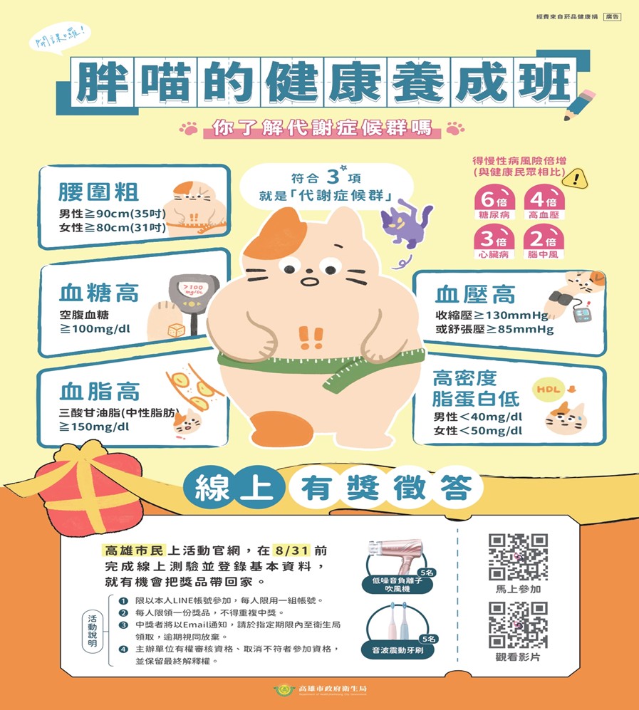 健康養成，有獎徵答圖片