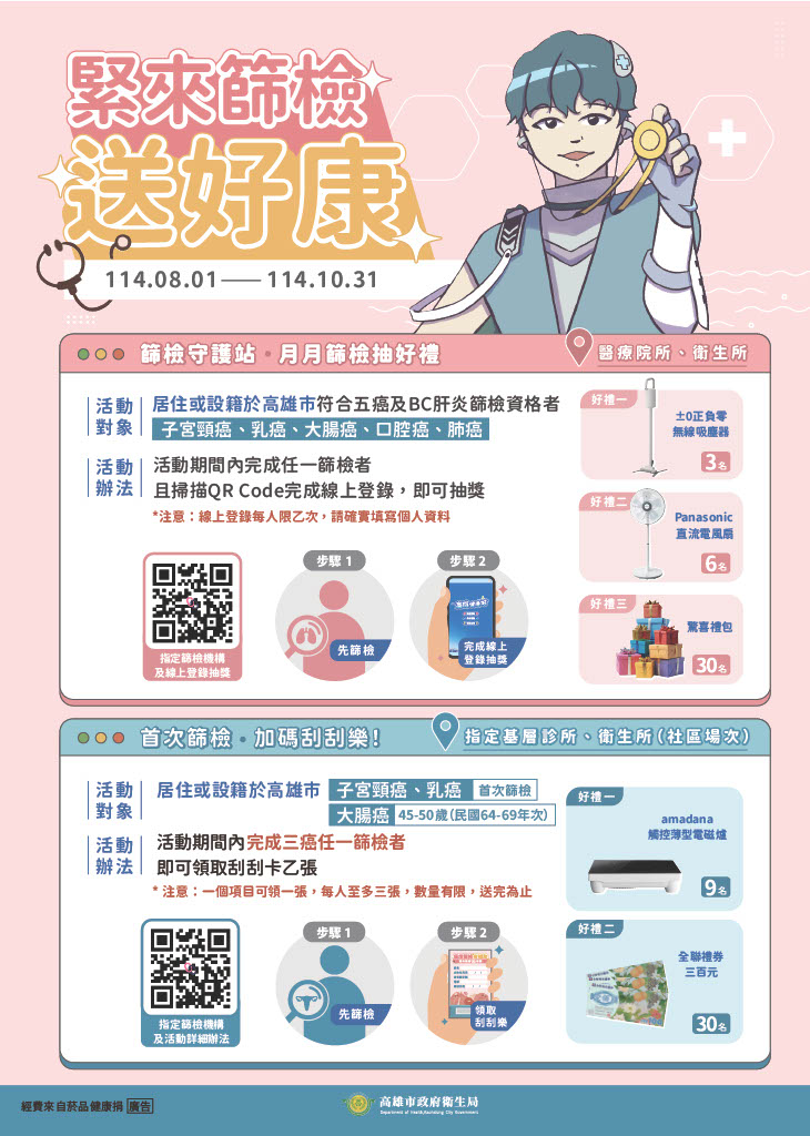癌篩送好康