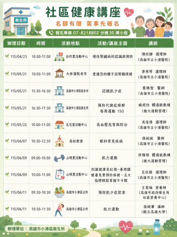 115年4-6月高雄市小港區衛生所社區健康講座場次