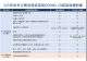 115年公費流感及新冠施打對象