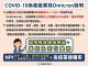 Covid-19病毒變異株omicron說明