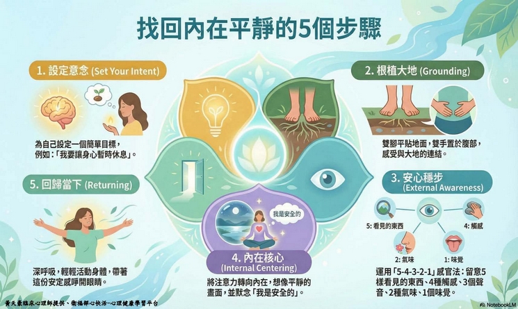 找回內在平靜的5個步驟