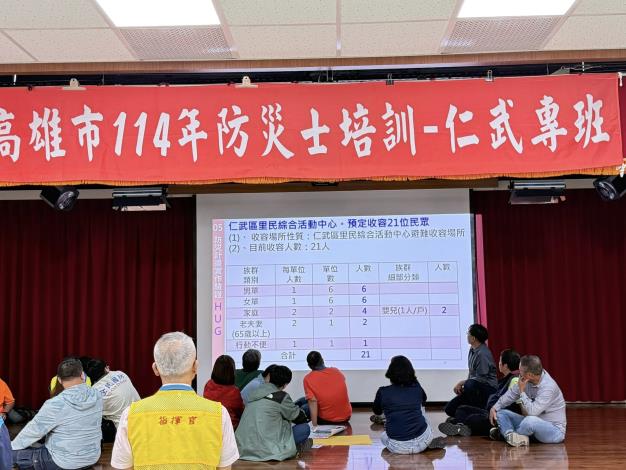 【高雄市114年防災士培訓－仁武專班】圓滿結訓，為提升社區災害應...