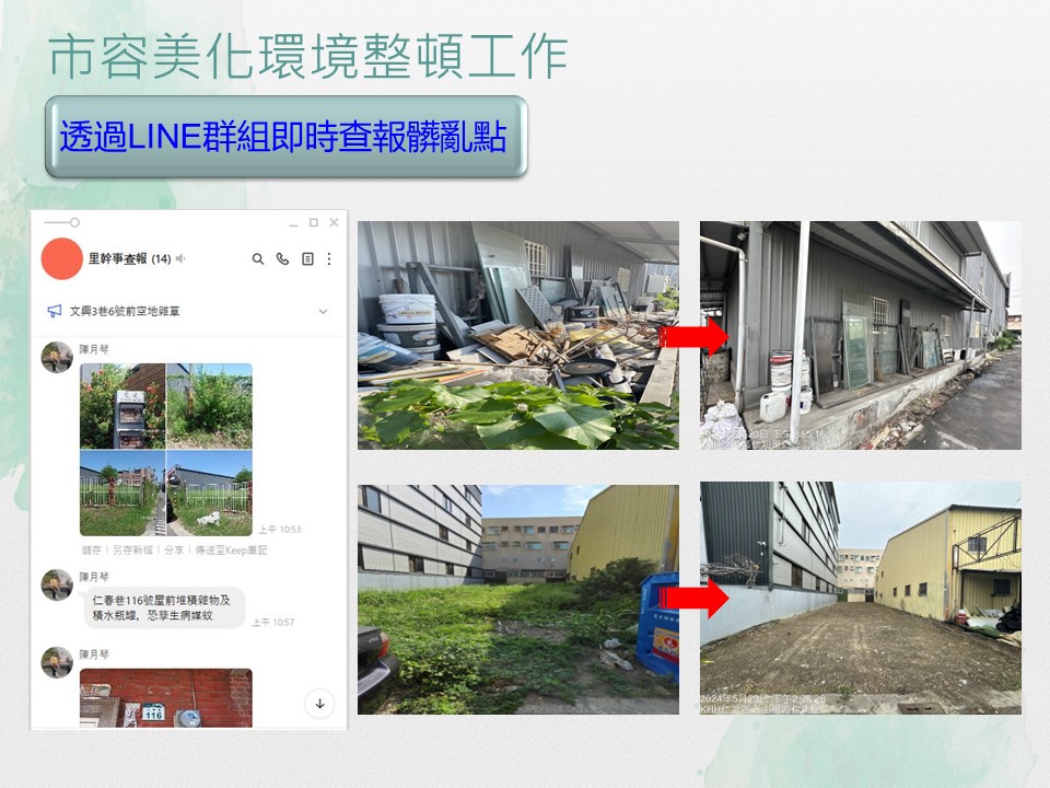 市容美化環境整頓工作