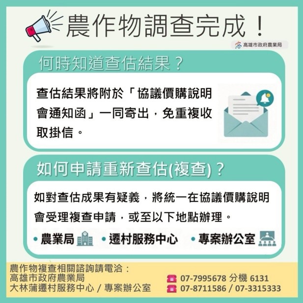 海報