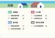 目錄-1