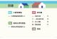 目錄-2