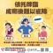3.依托咪酯成癮後難以戒除