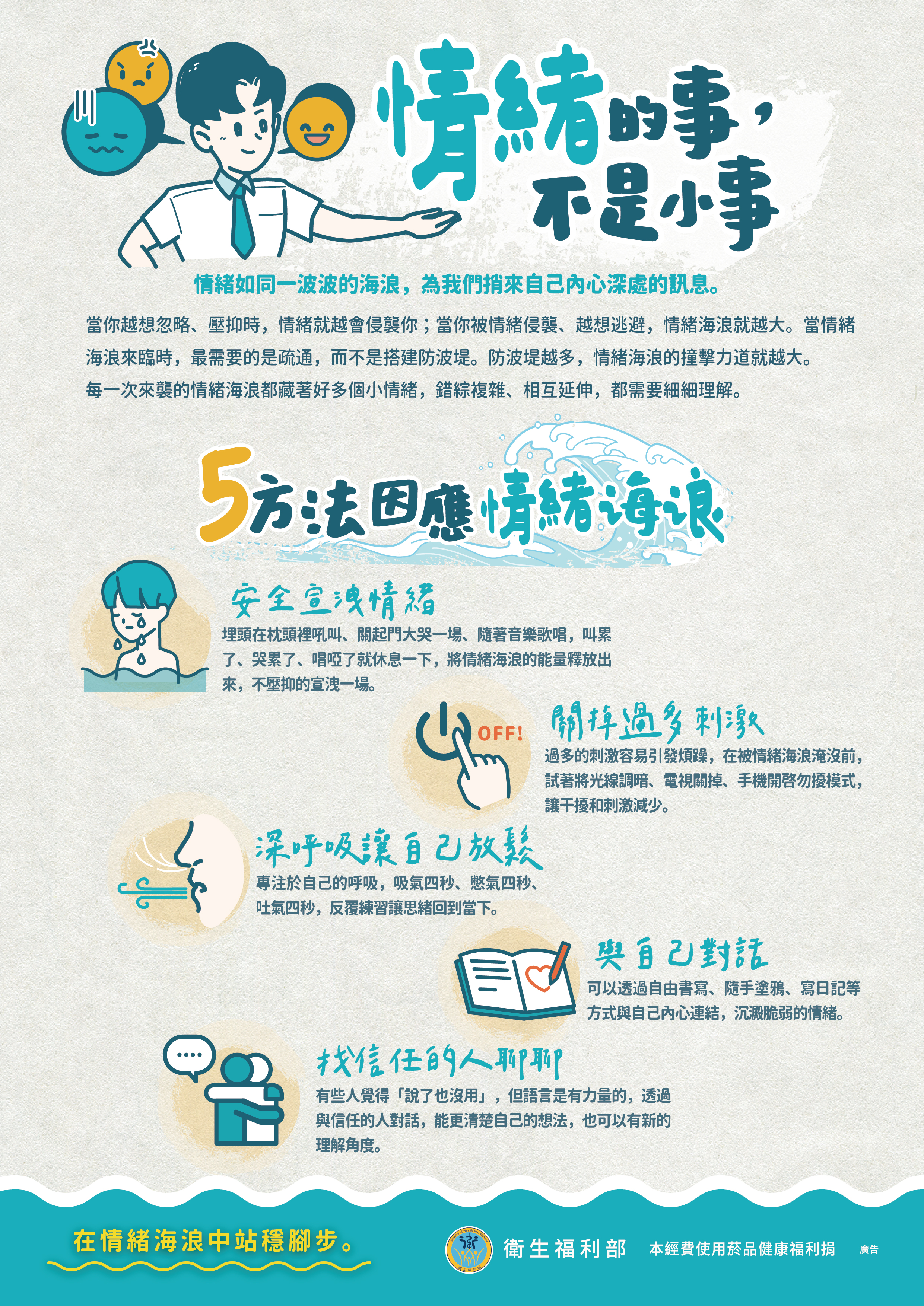 情緒不是敵人，它帶來的是內心深處的訊息。 當情緒來時，最重要的是疏通，而不是築起防波堤。 防波堤越多，情緒反而撞得越痛。  讓我們一起練習， 在情緒的海浪裡，慢慢站穩腳步