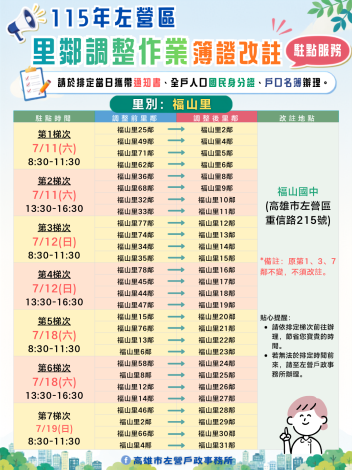 行政區域調整駐點服務一覽表
