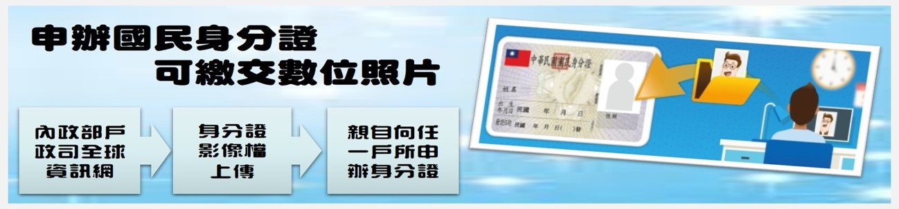 國民身分證影像檔上傳