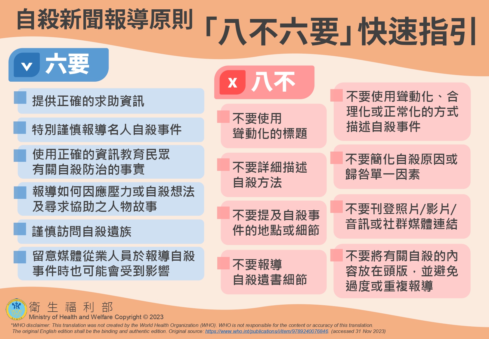自殺新聞報導原則:八不六要快速指引