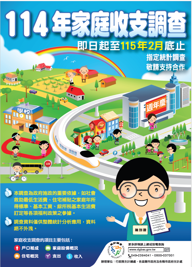 114年家庭收支調查