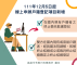 線上申辦新增宣導圖片