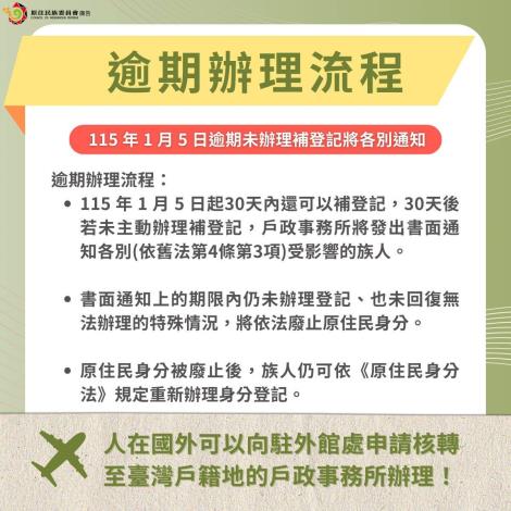  📢【部分原住民身分重要提醒｜依照戶籍法相關規定，經過法定期間及書面通知仍未辦理者，才會喪失原住民身分，即便身分喪失仍可重新申請】