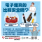 電子菸對身心危害宣導