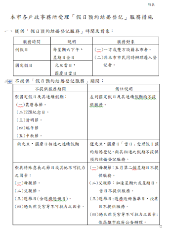 📣本市114年起各戶政事務所受理「假日預約結婚登記」服務措施更動📣