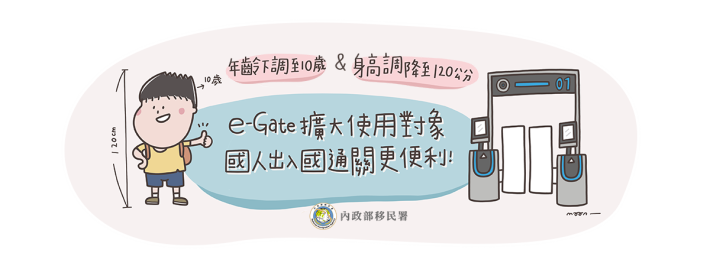 自動查驗通關擴大使用對象 國人出入國通關更便利!!