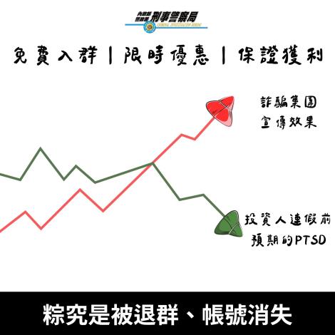 【防詐宣導】詐騙手法百百種 冷靜拆穿你最棒!!