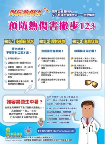 【職安宣導】預防熱傷害 照顧你我的安全!!