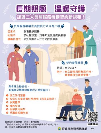 【消費者保護教育宣導】長期照顧 溫暖守護 認識三大長照服務機構契約新規範!