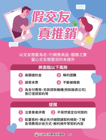 【消費者保護教育宣導】假交友、真推銷！小心愛情變陷阱💔