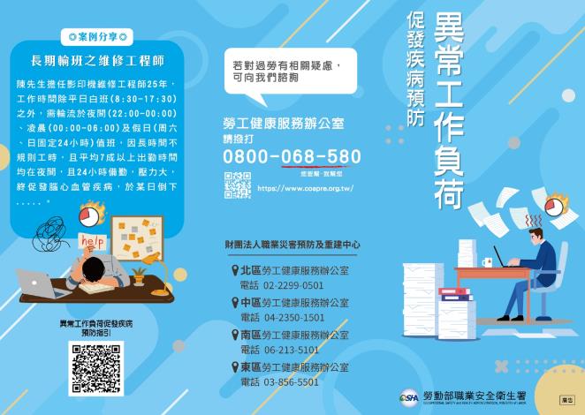 異常工作負荷疾病促發預防