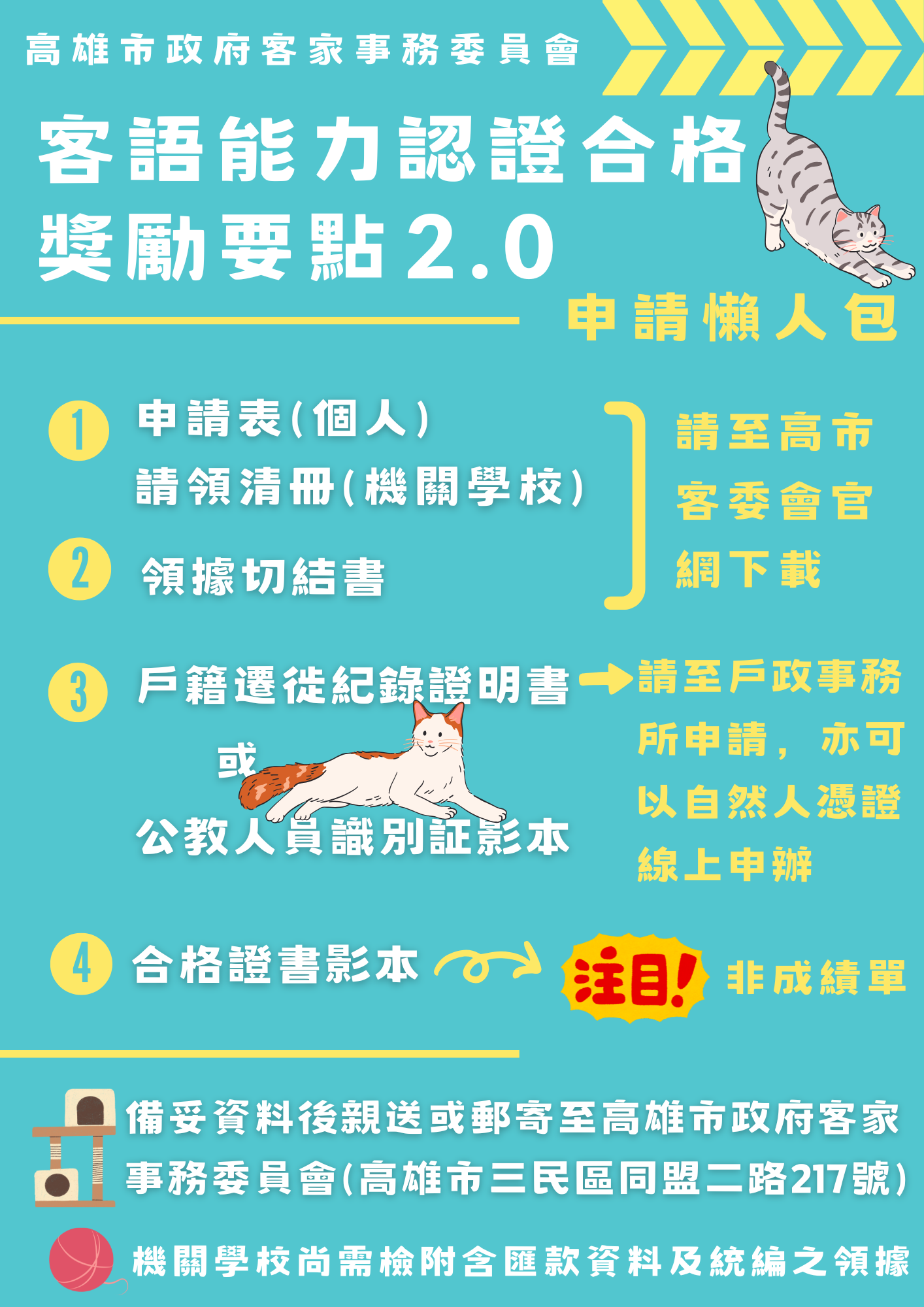 海報