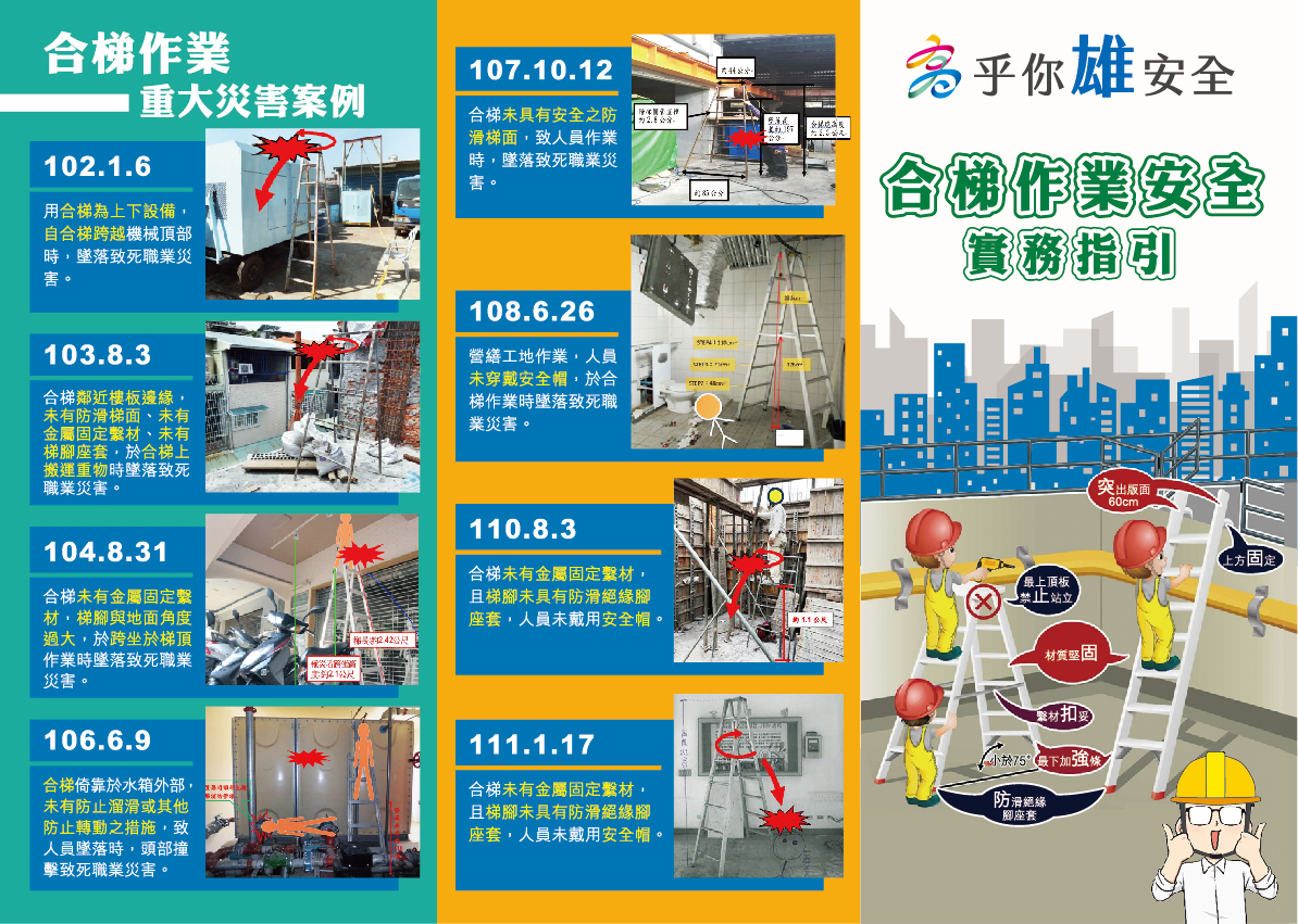 職業安全衛生宣導-預防施工中墜落危害安全