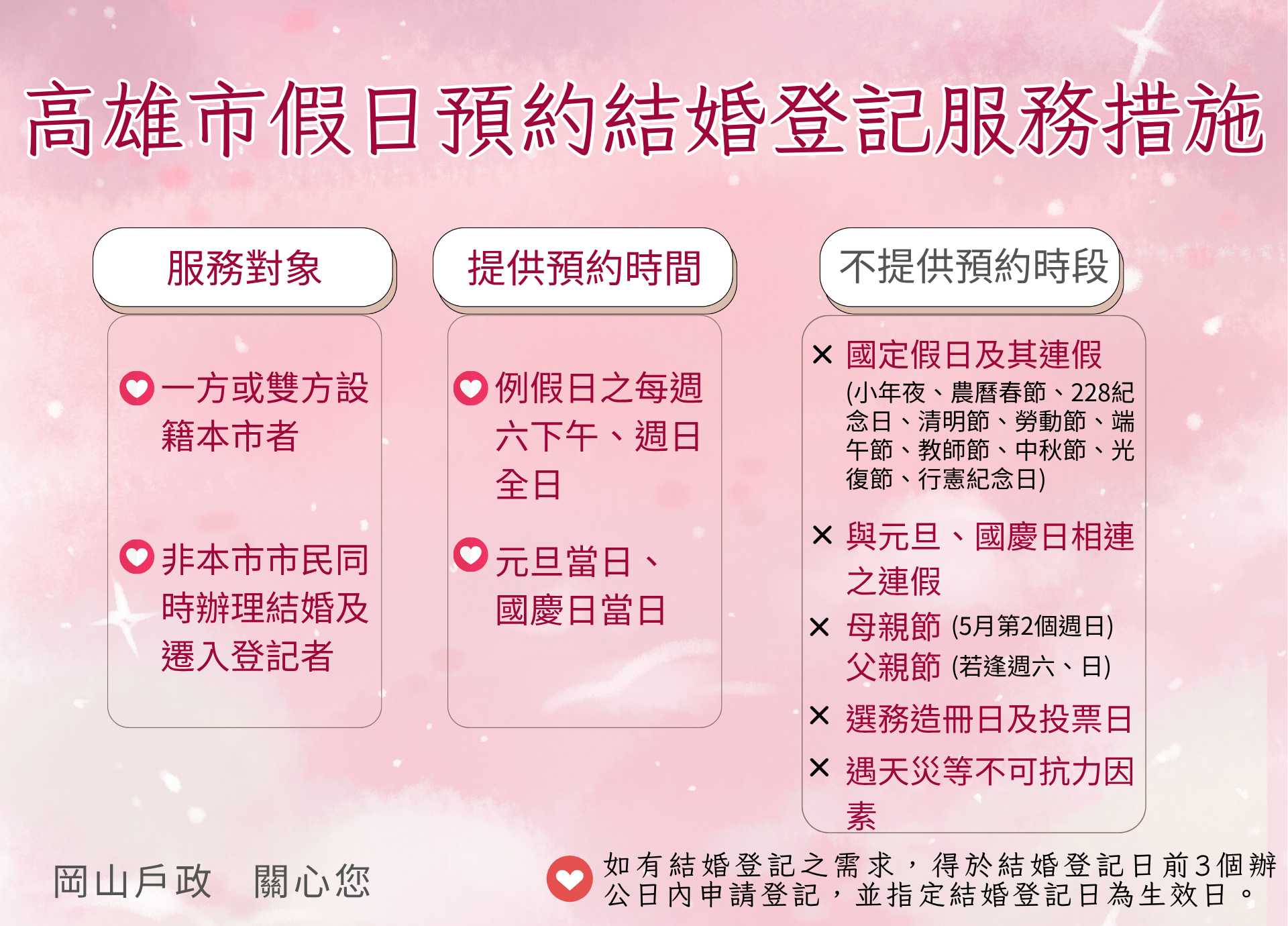 本市各戶政事務所受理「假日預約結婚登記」服務