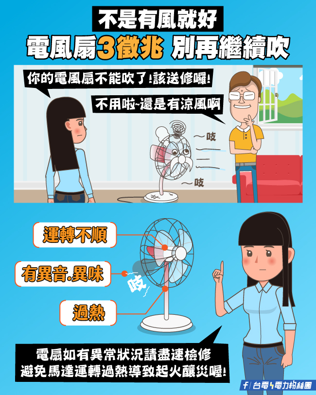 不是有風就好 電風扇3徵兆 別再繼續吹