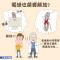 電線也需要解放