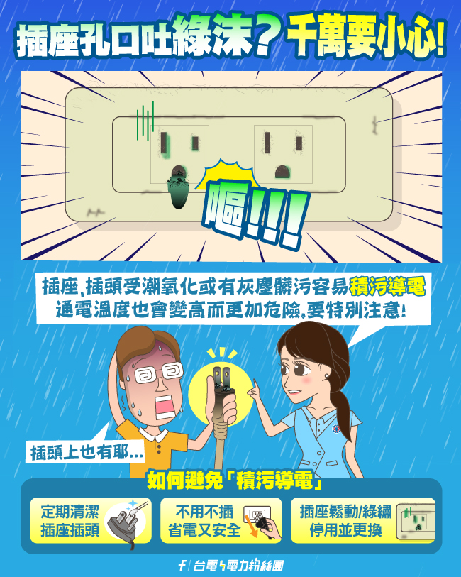 插座孔口吐綠沫 千萬要小心