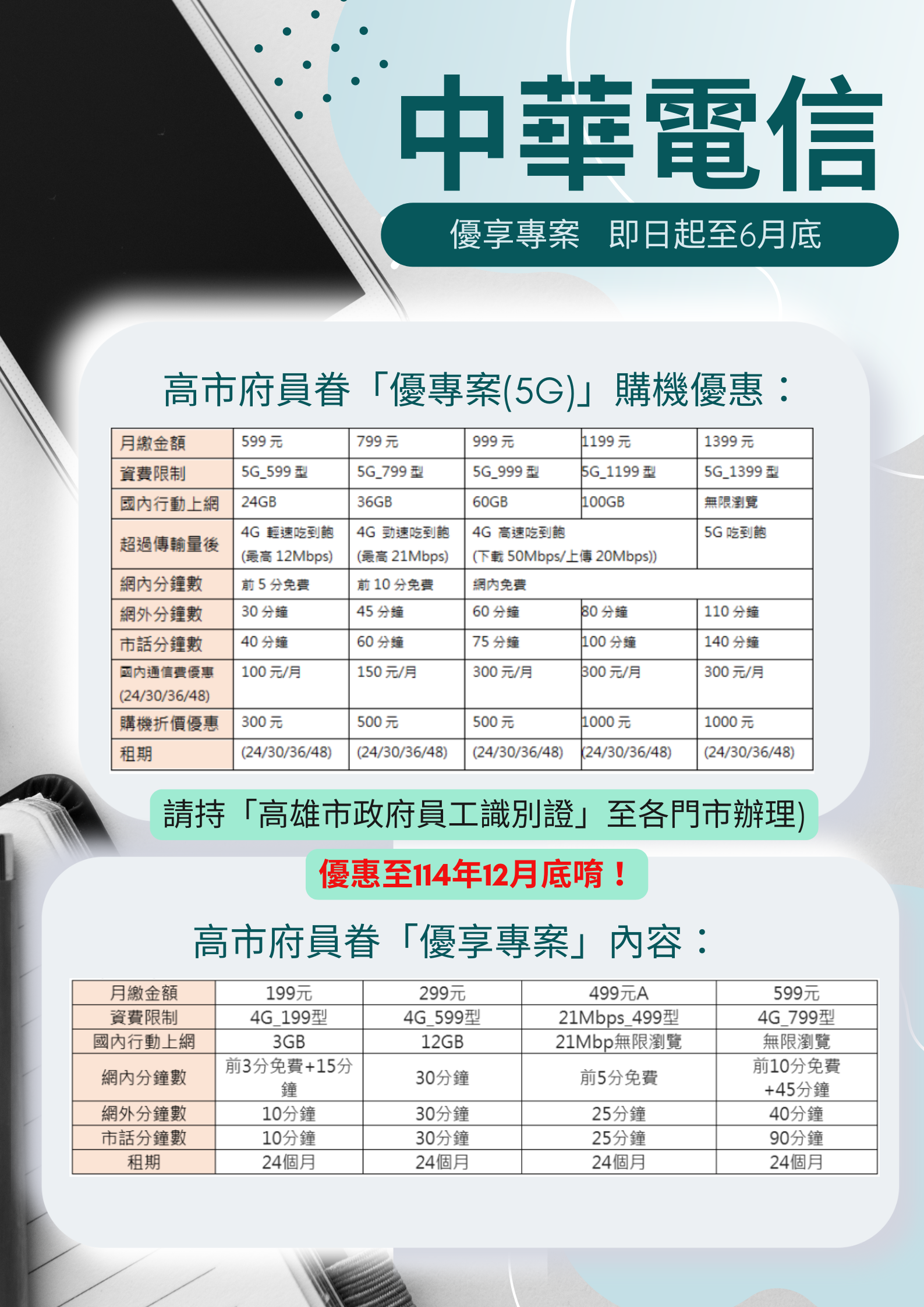 中華電信推出114年高雄市政府及眷屬「優享專案」