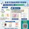 高雄市里鄰調整通知海報