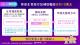 宣導圖卡-勞保生育給付加補助至10萬元