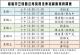 11404新免費法律諮詢服務表.JPG