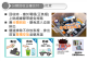 圖卡：廢鋰電池超易燃，要分類回收正確交付，避免火災風險