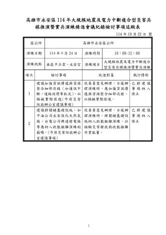 高雄市永安區114年大規模地震及電力中斷複合型災害兵棋推演暨實兵...