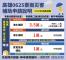 1150702高雄市豪雨災害住家及營業場所淹水補助