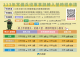 113年常備兵役軍事訓練時程入營申請圖表