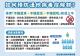 如何預防漢他病毒