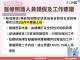 0316-醫療照護工作人員返回工作建議