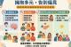 精神疾病正確認知與去汙名化宣導單1