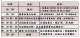 活動流程.PNG