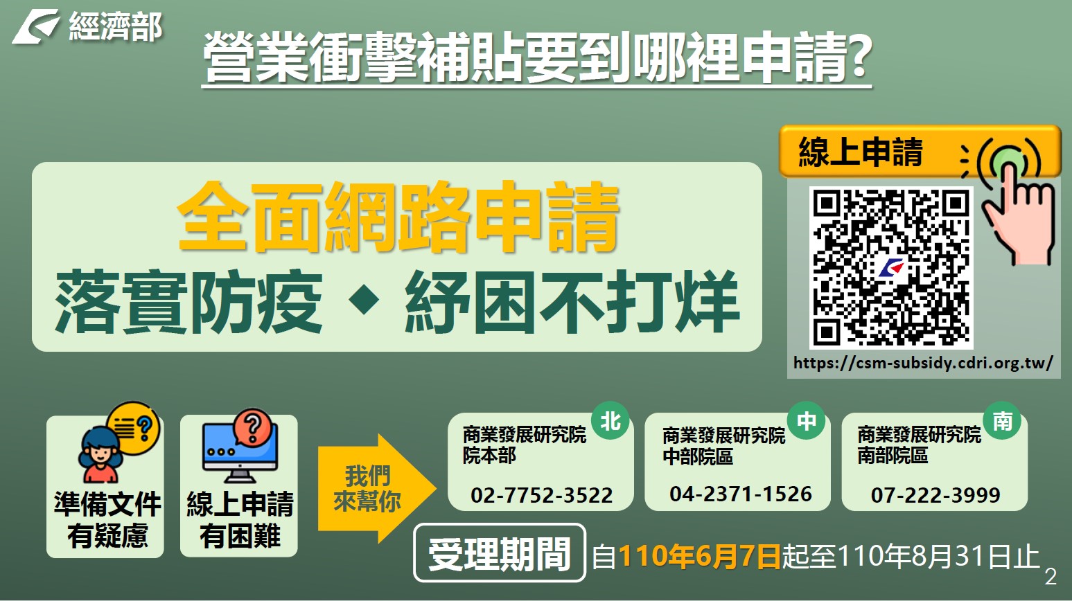 經濟部辦理110年5月至7月商業服務業艱困事業營業衝擊補貼措施